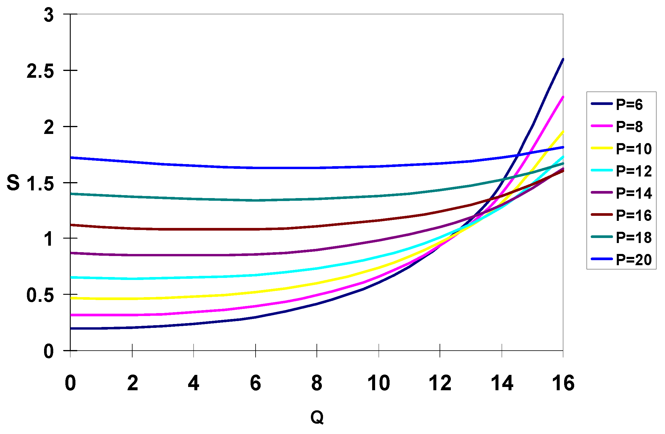 Entropy 08 00050 g007