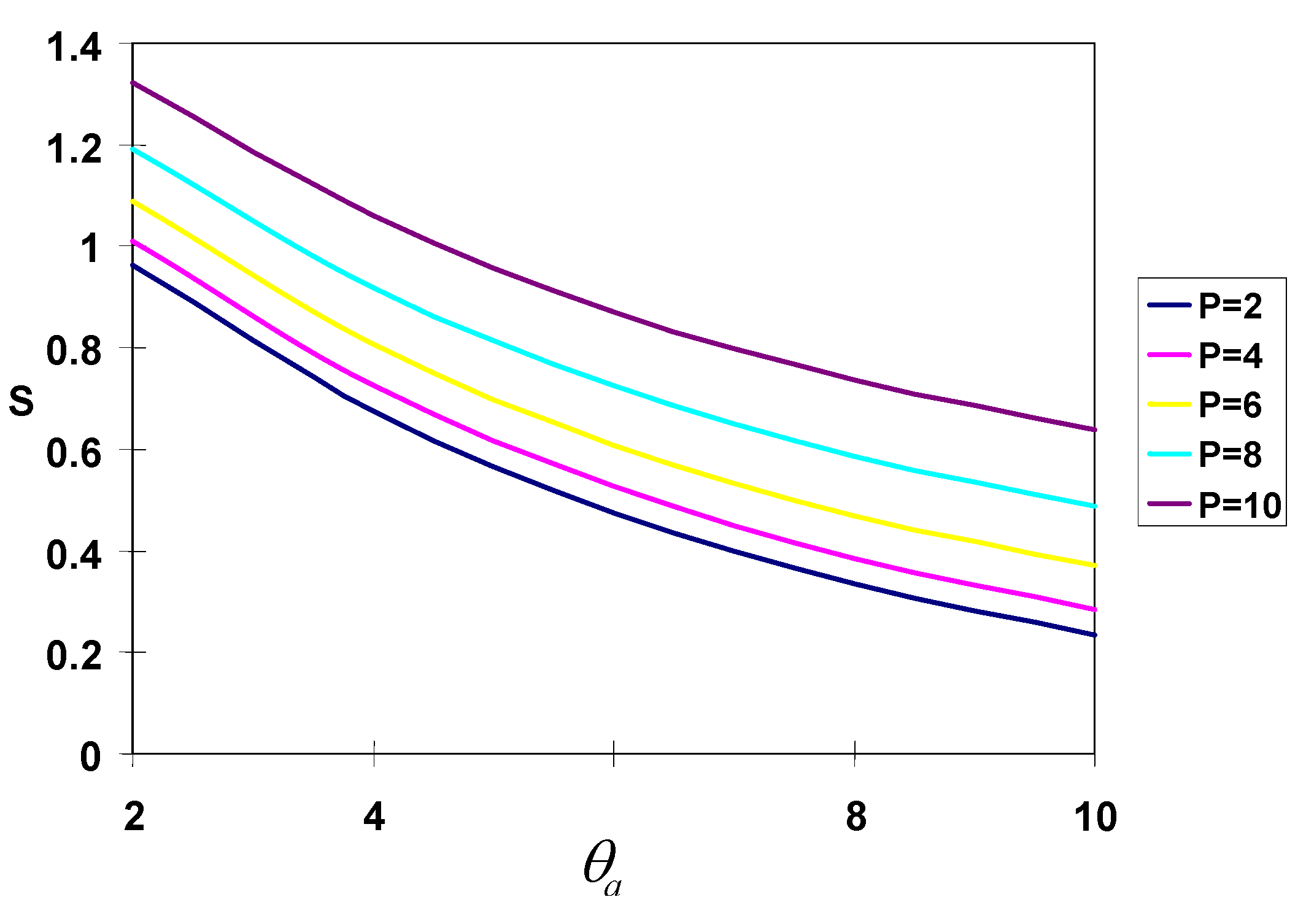 Entropy 08 00050 g009