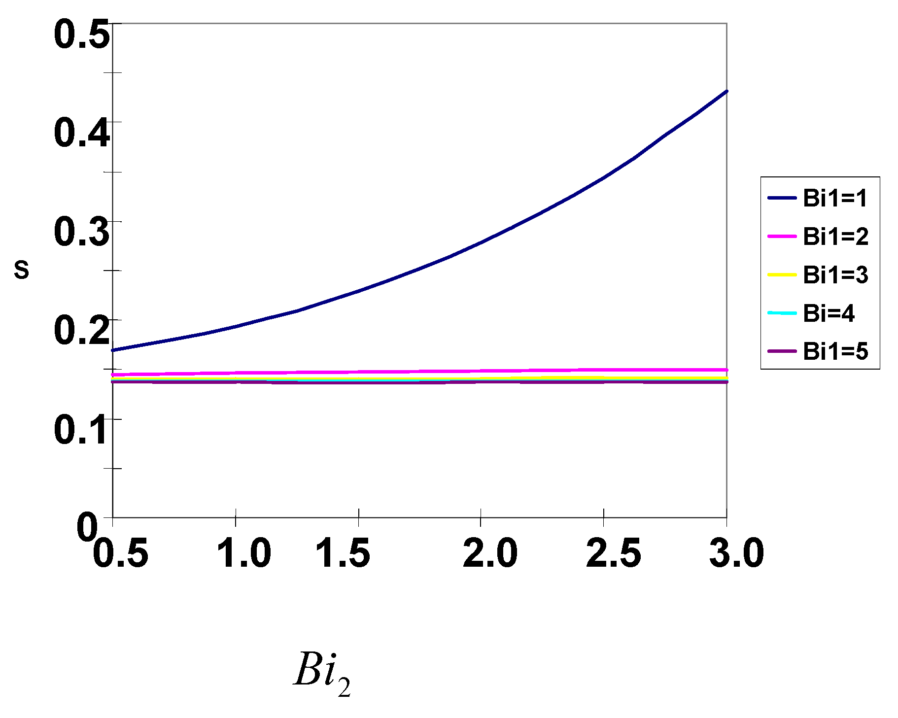 Entropy 08 00050 g011