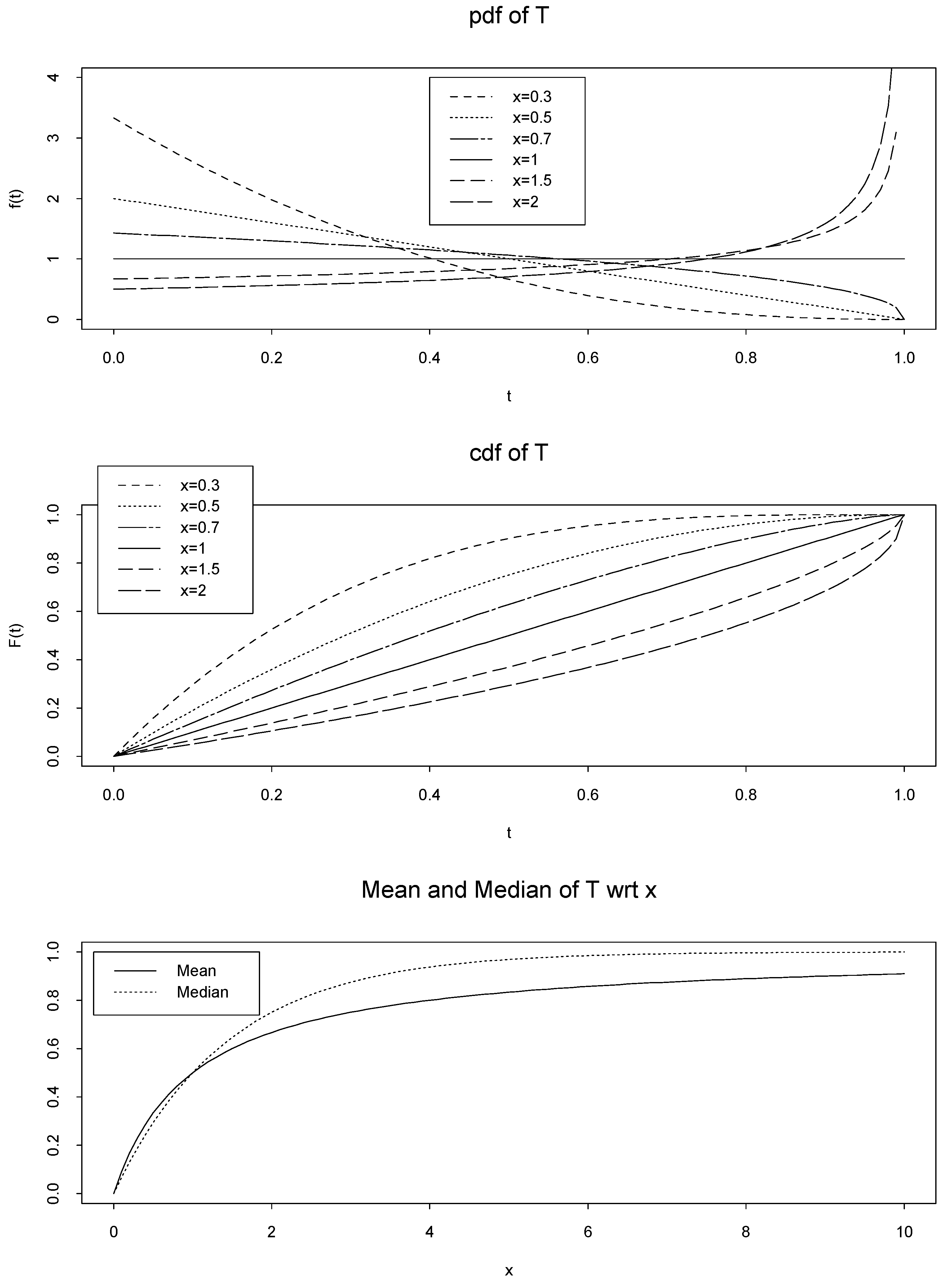 Entropy 08 00067 g001