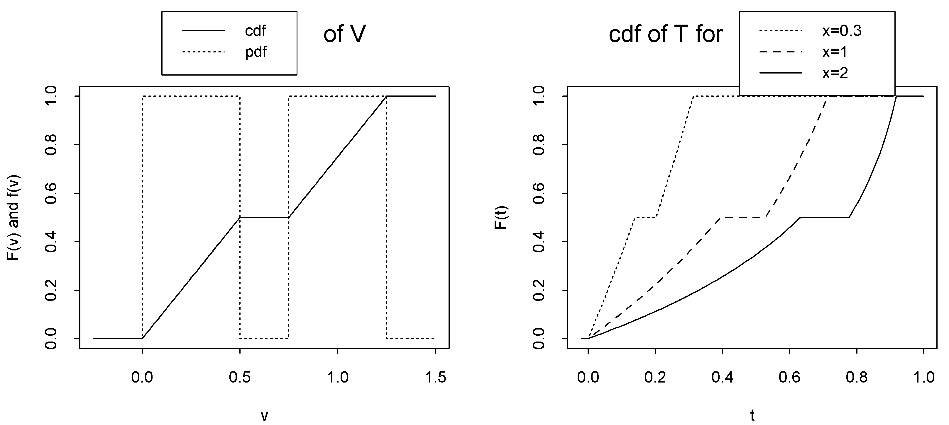 Entropy 08 00067 g002