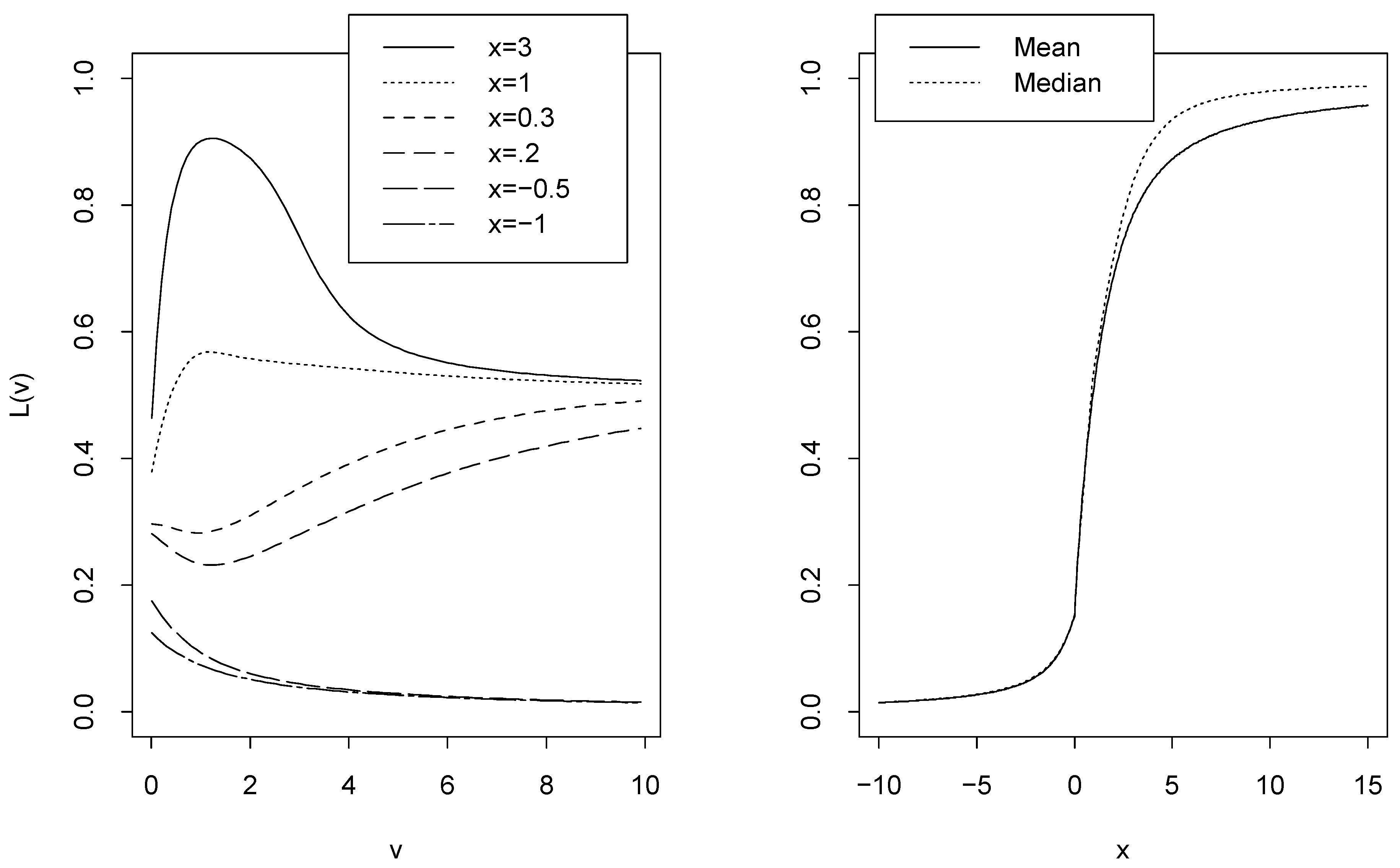 Entropy 08 00067 g003