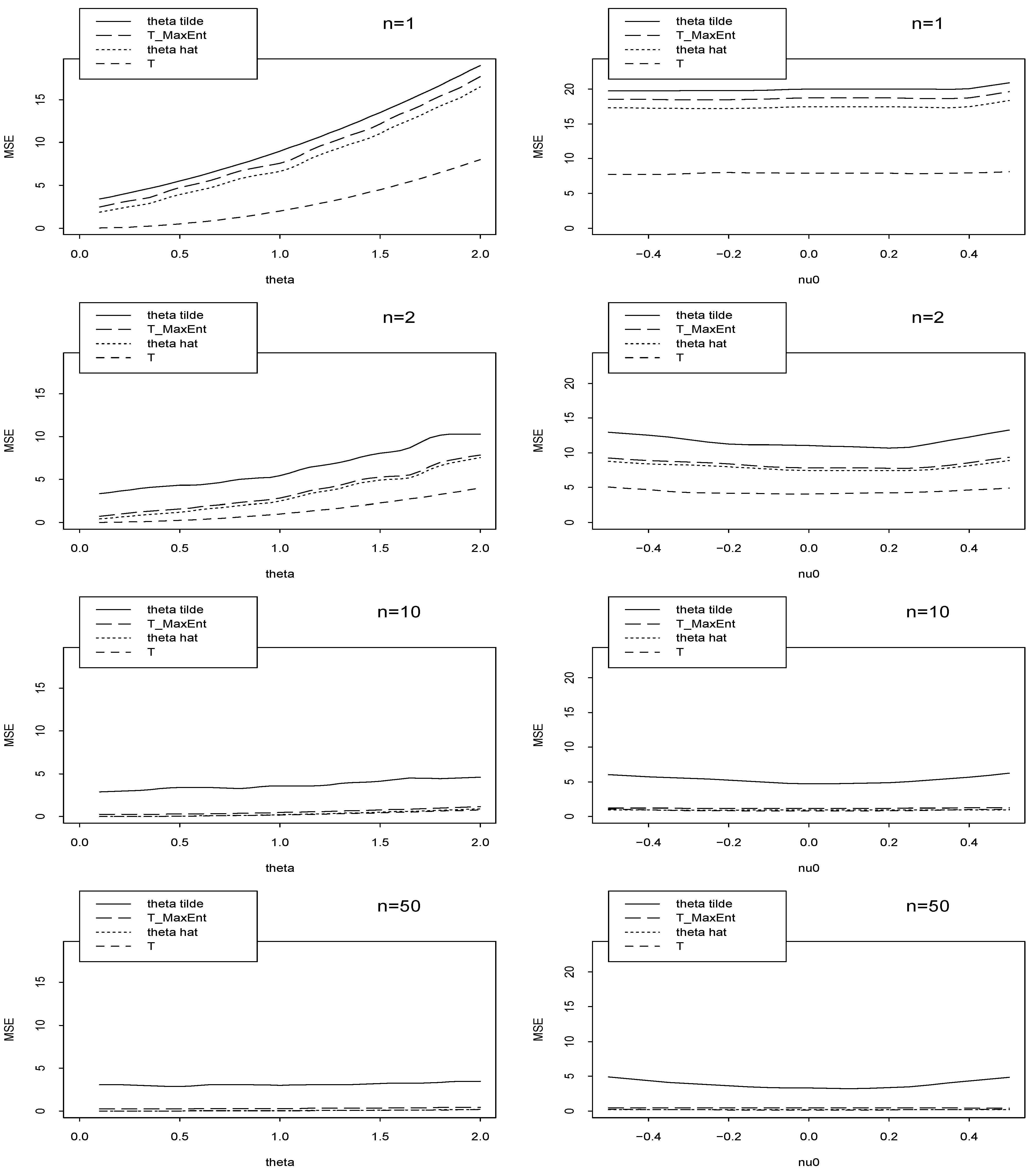 Entropy 08 00067 g004