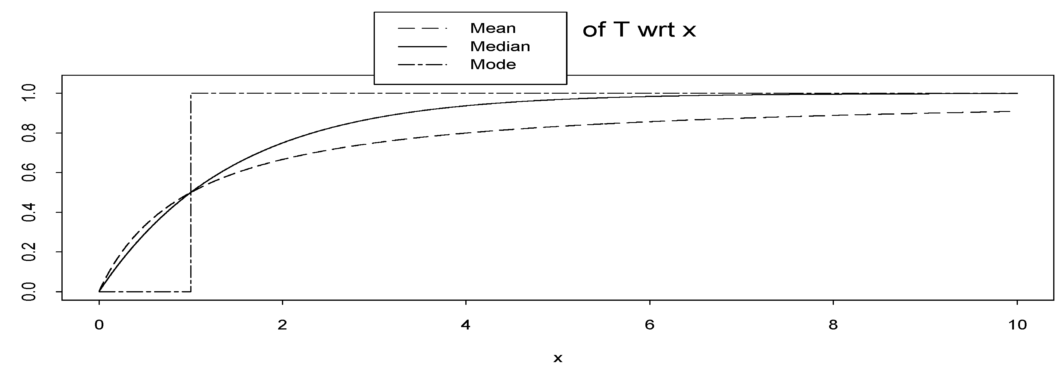 Entropy 08 00067 g005