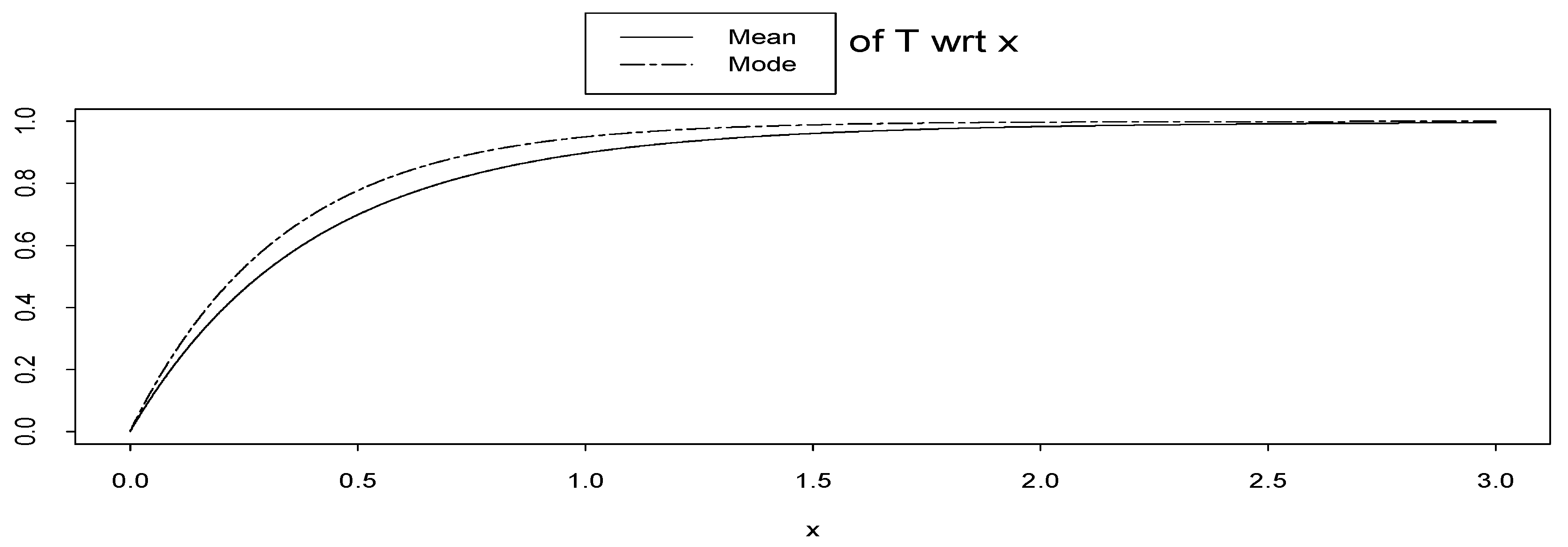 Entropy 08 00067 g006