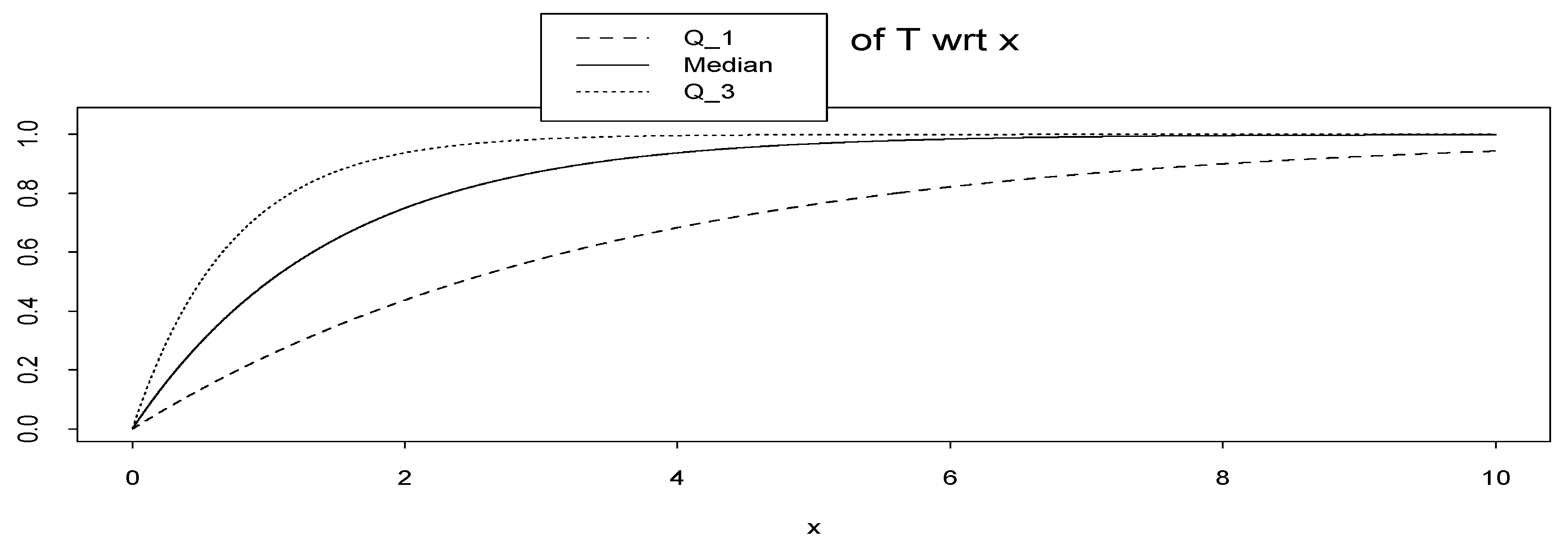 Entropy 08 00067 g007