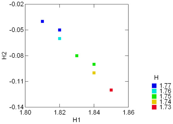 Entropy 08 00088 g001 550