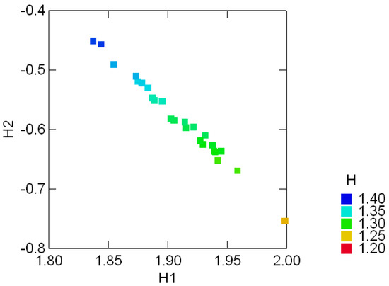 Entropy 08 00088 g003 550