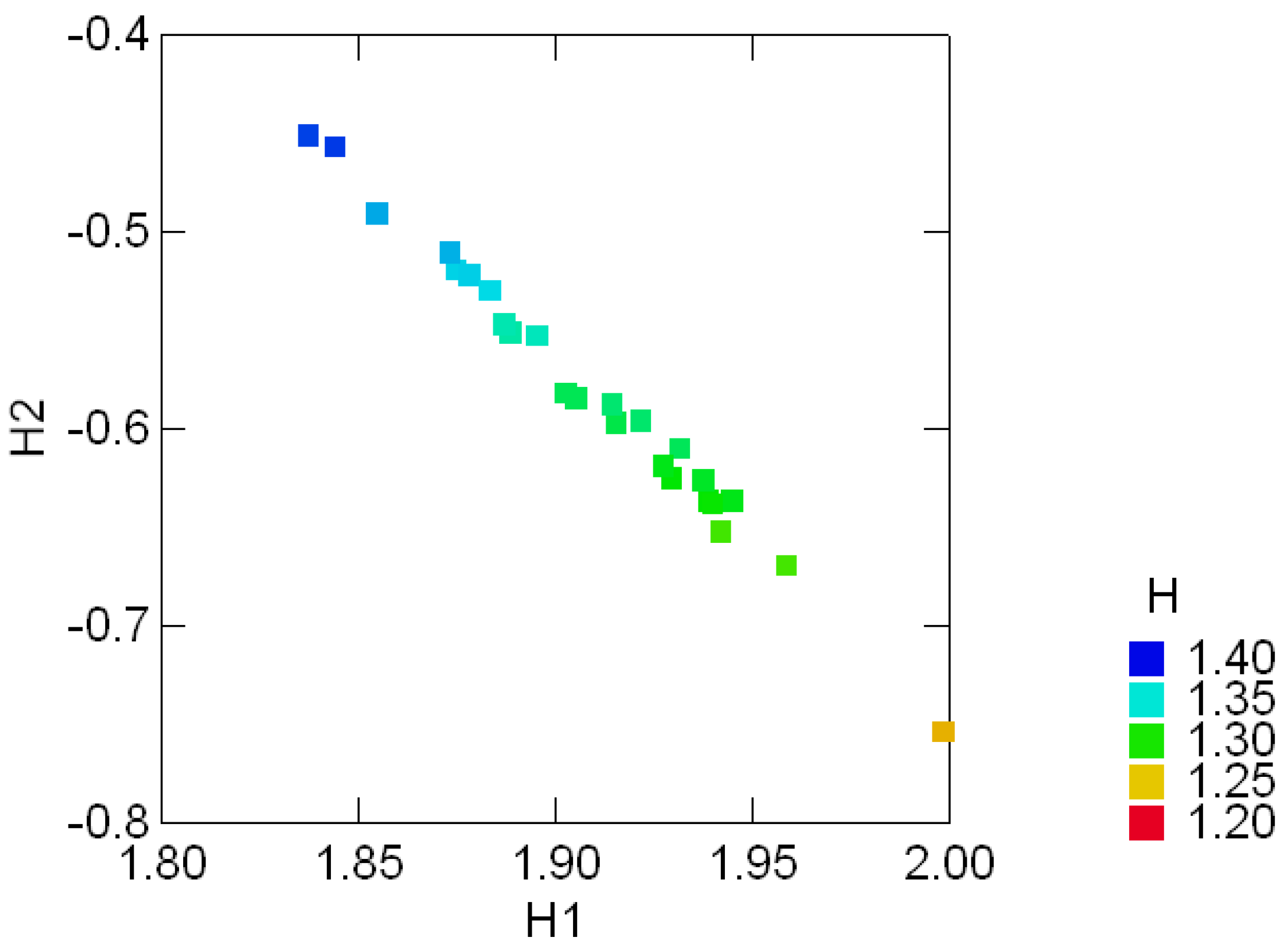 Entropy 08 00088 g003