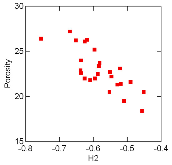 Entropy 08 00088 g005 550