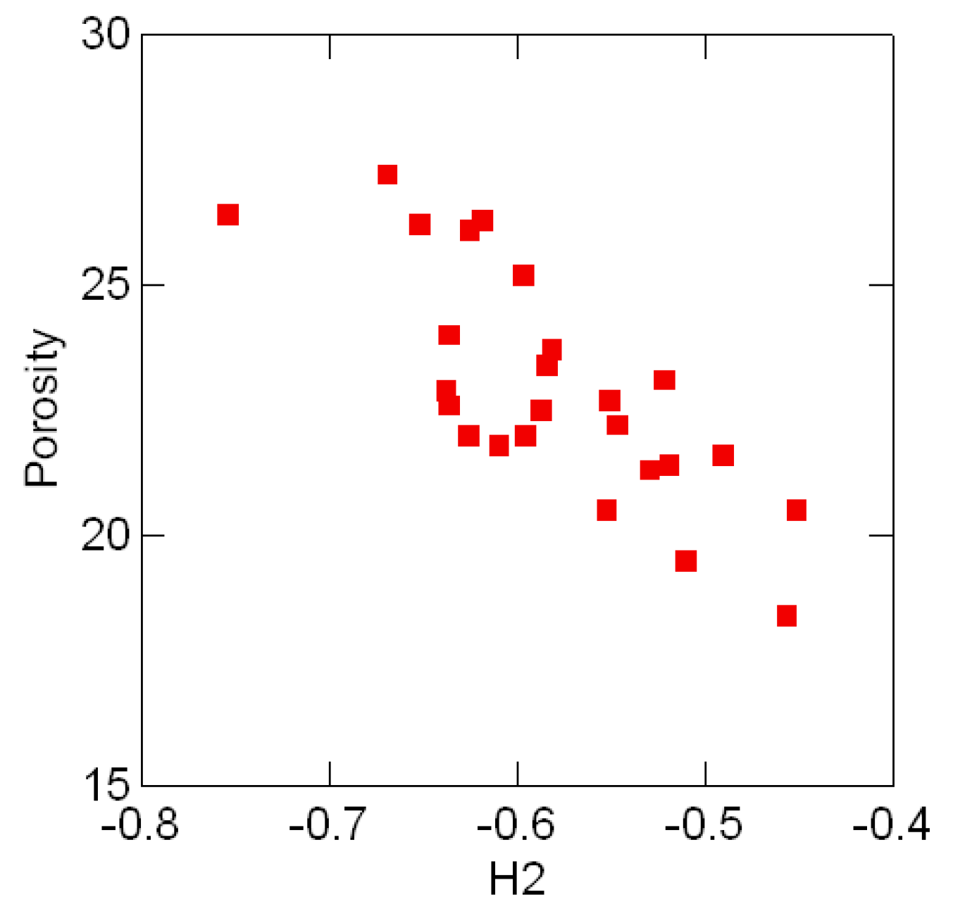 Entropy 08 00088 g005