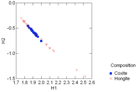 Entropy 08 00088 g007 550