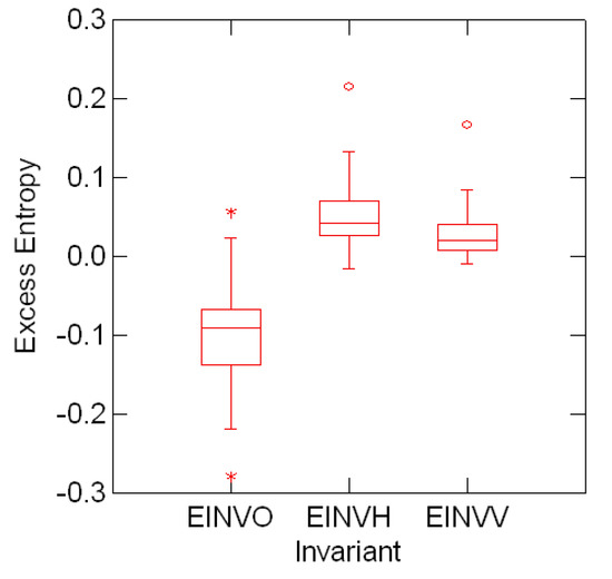 Entropy 08 00088 g009 550