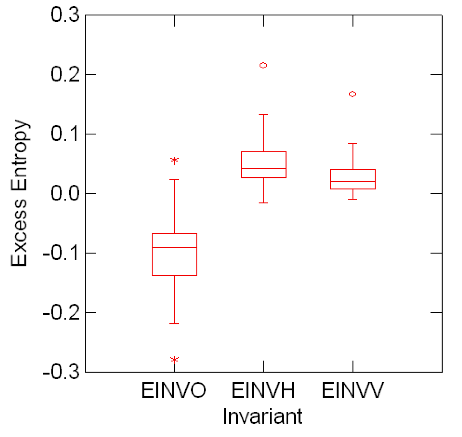Entropy 08 00088 g009