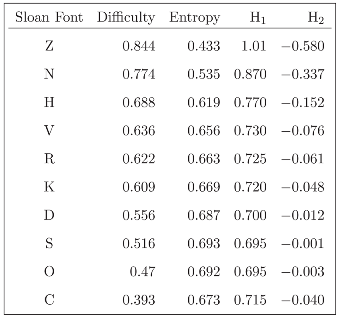 Entropy 08 00088 i015