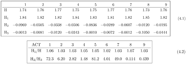 Entropy 08 00088 i026