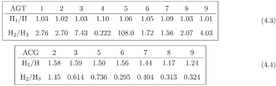 Entropy 08 00088 i027