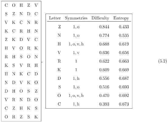 Entropy 08 00088 i029