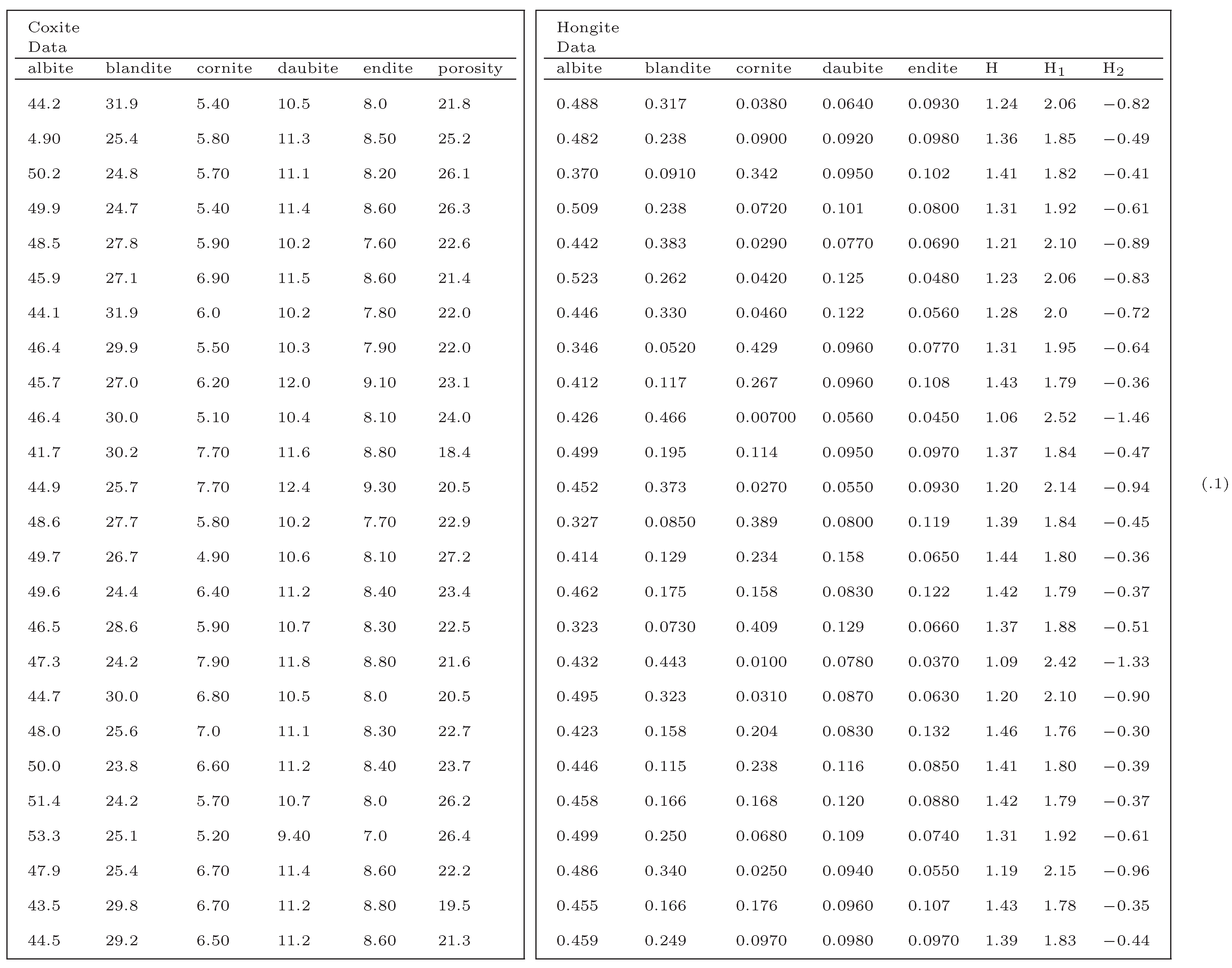 Entropy 08 00088 i041