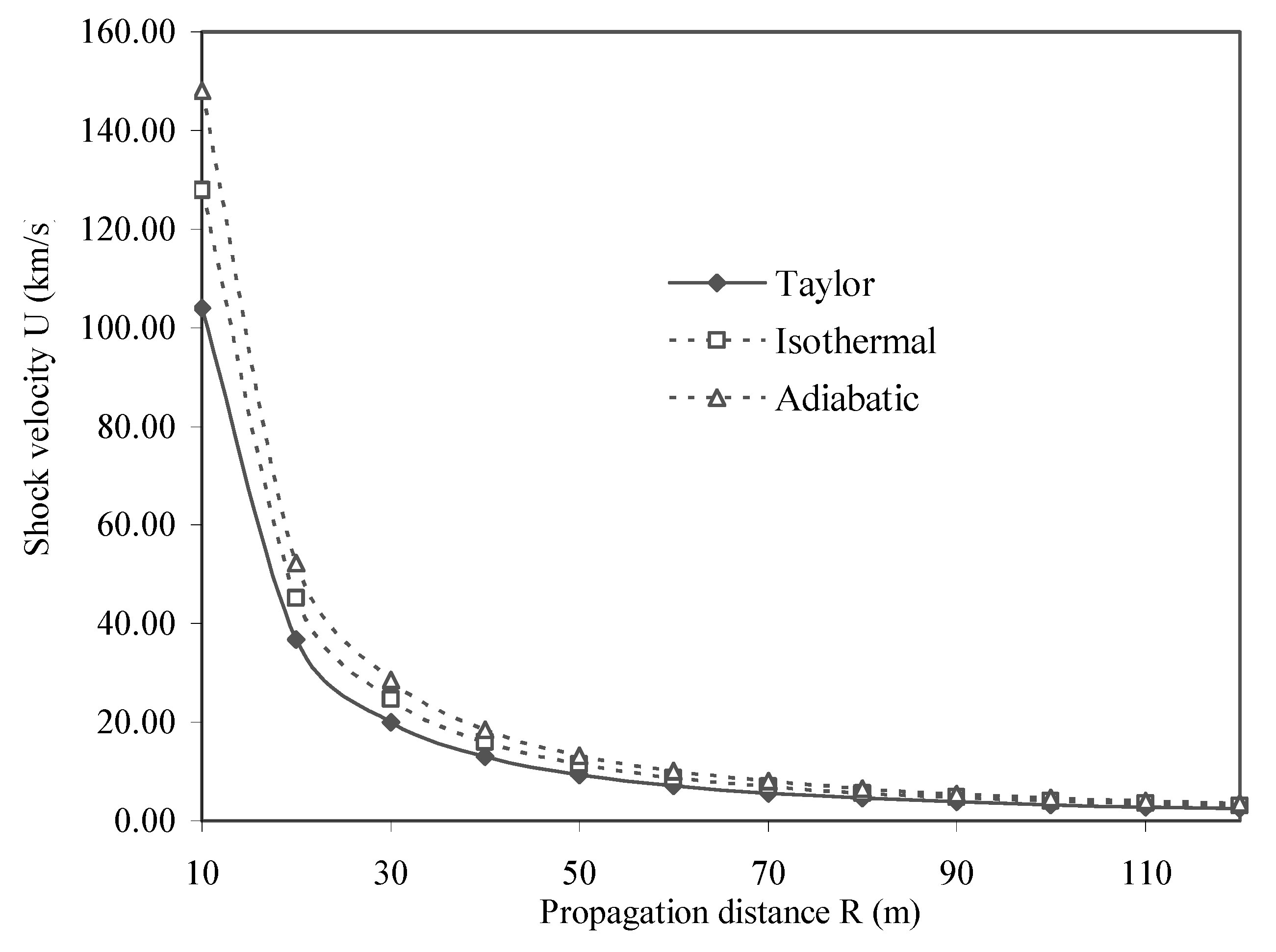 Entropy 08 00143 g014