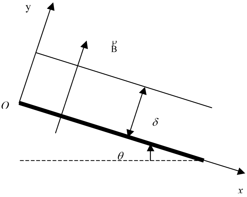 Entropy 08 00188 g001 1024