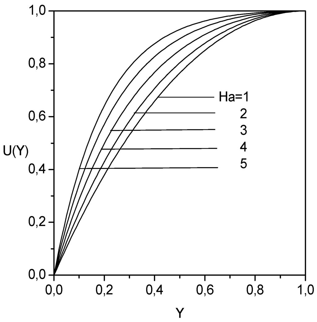 Entropy 08 00188 g002 1024