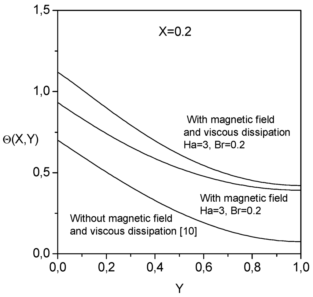 Entropy 08 00188 g004 1024