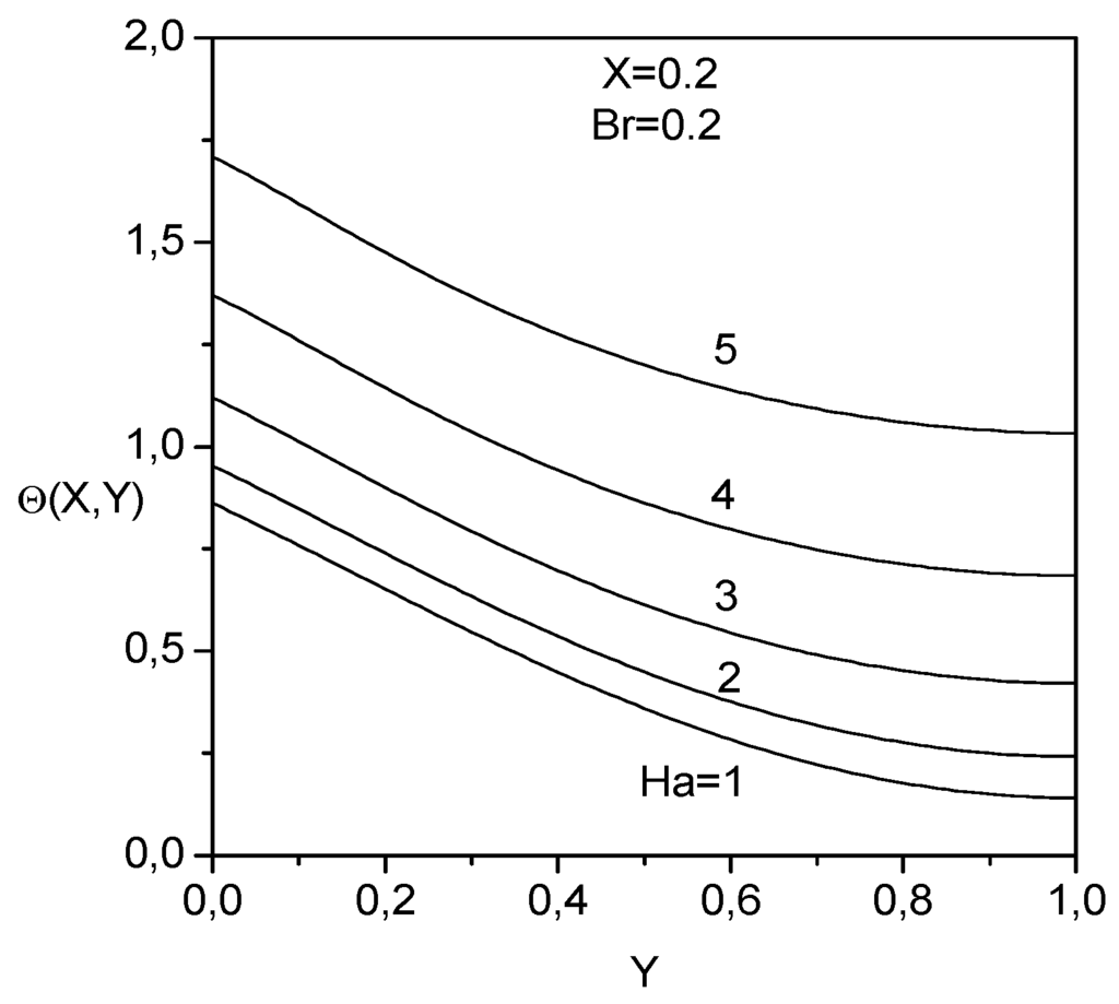 Entropy 08 00188 g005 1024