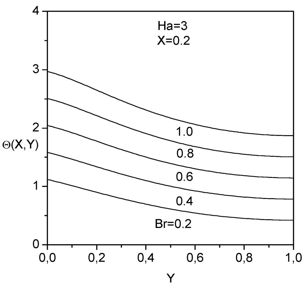 Entropy 08 00188 g006 1024