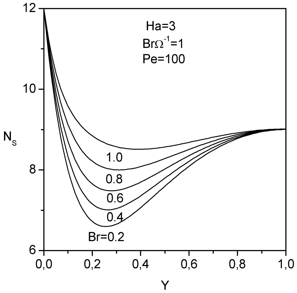 Entropy 08 00188 g008 1024