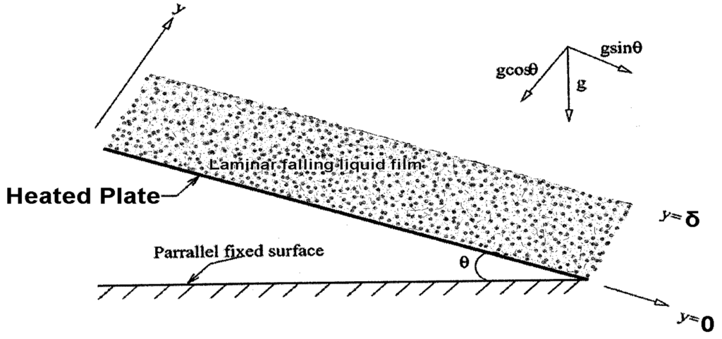 Entropy 09 00030 g001 1024