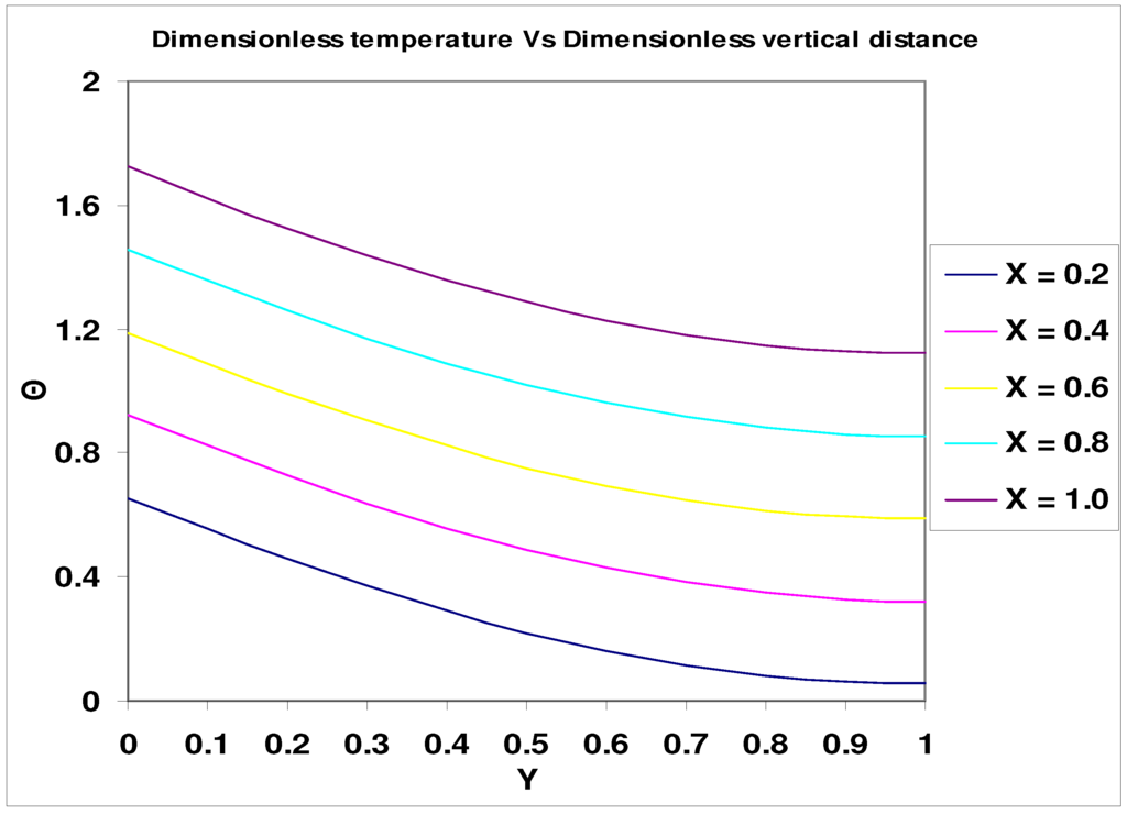 Entropy 09 00030 g002 1024
