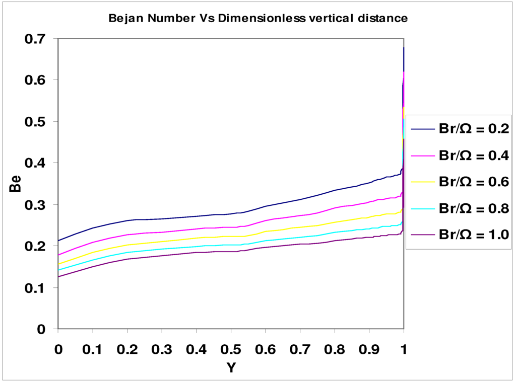 Entropy 09 00030 g008 1024