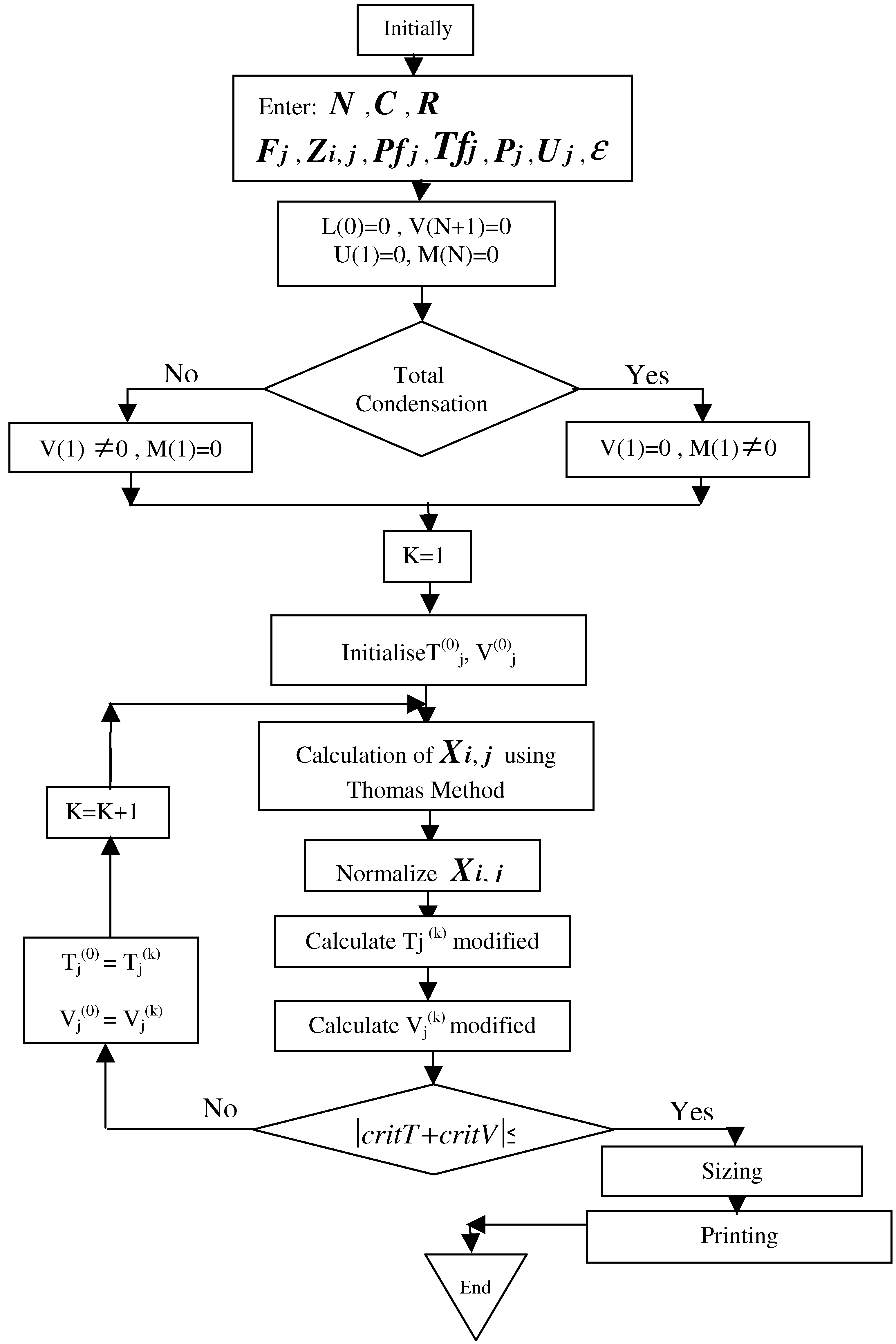 Entropy 09 00058 g003