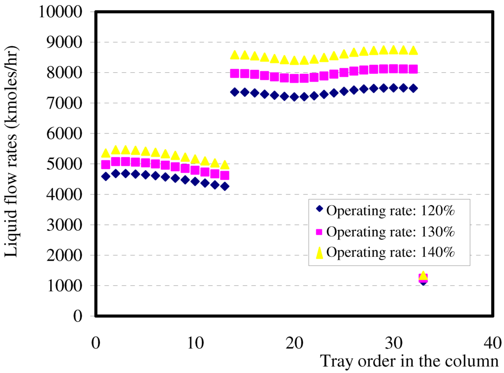 Entropy 09 00058 g006 1024