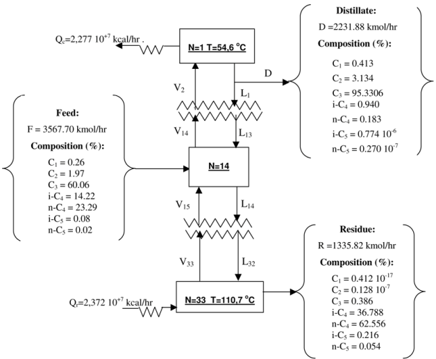 Entropy 09 00058 i003