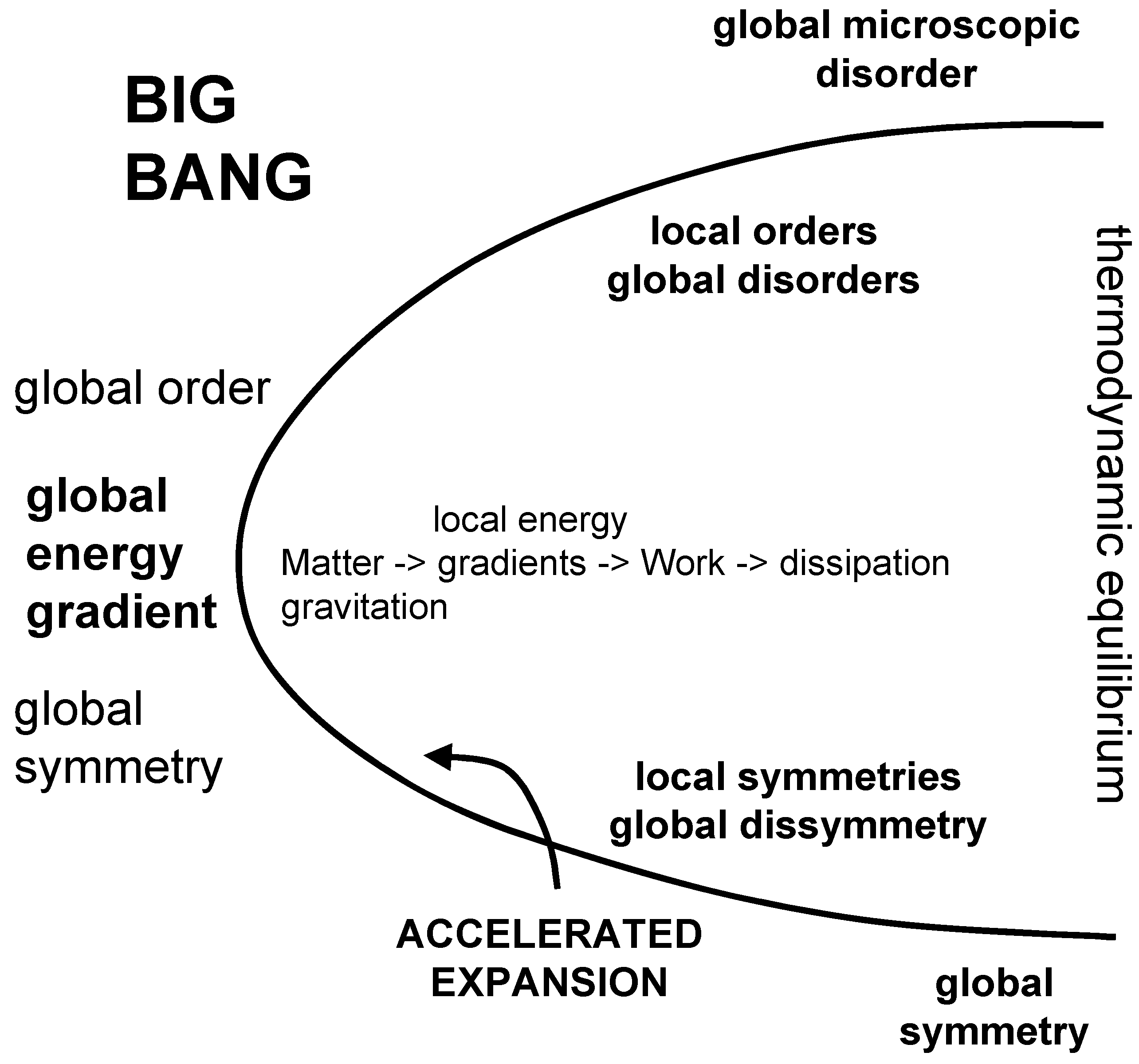 Entropy 09 00083 g002