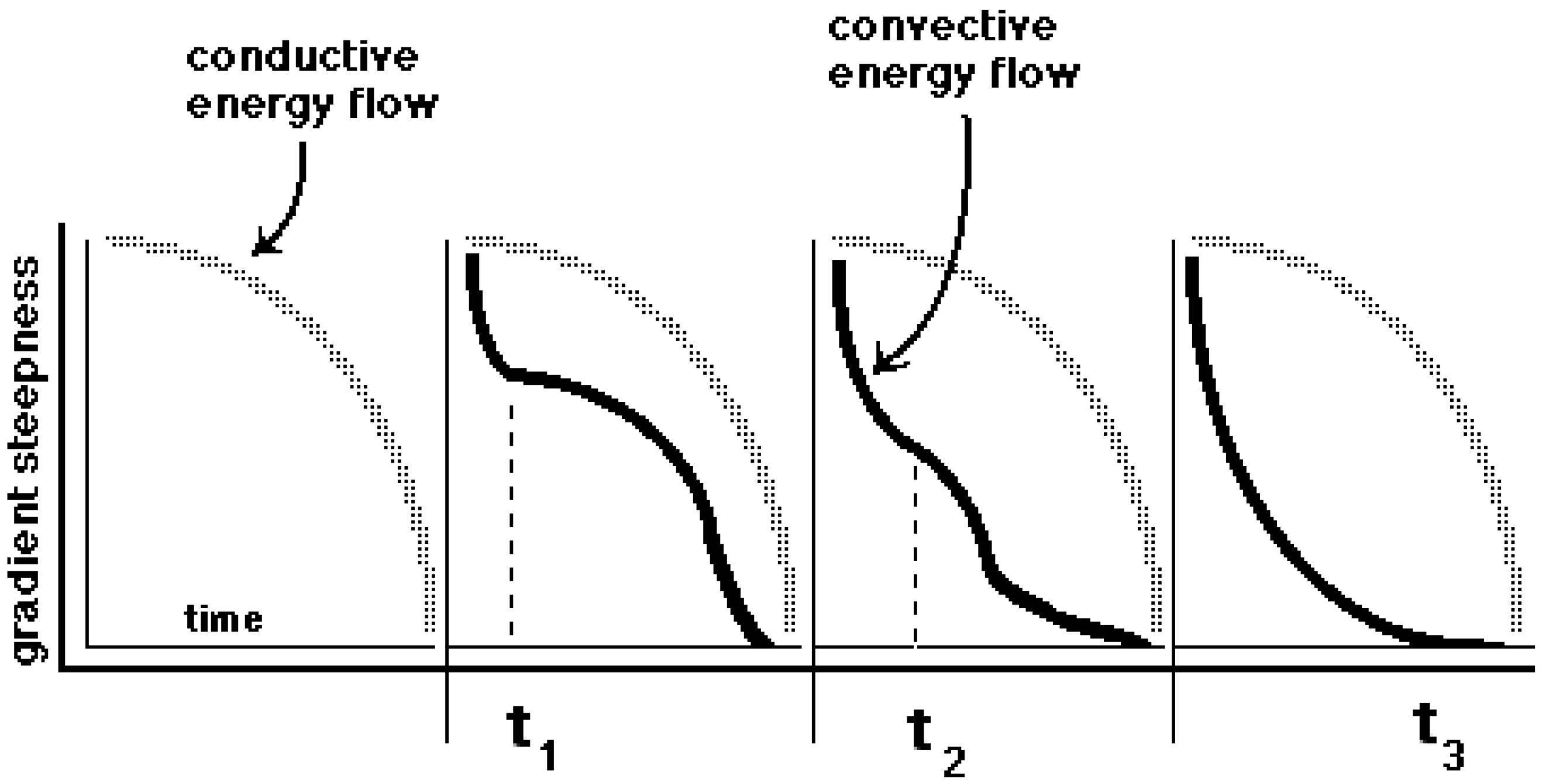 Entropy 09 00083 g004
