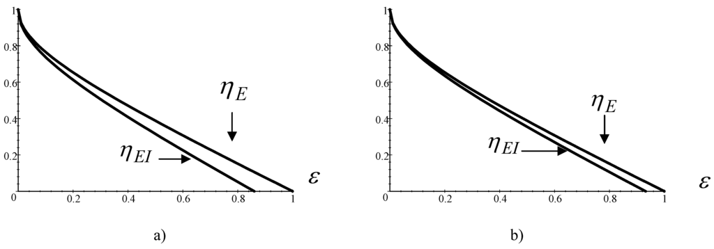 Entropy 09 00186 g004 1024