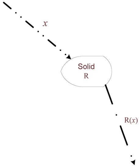 Entropy 10 00006 g001 550