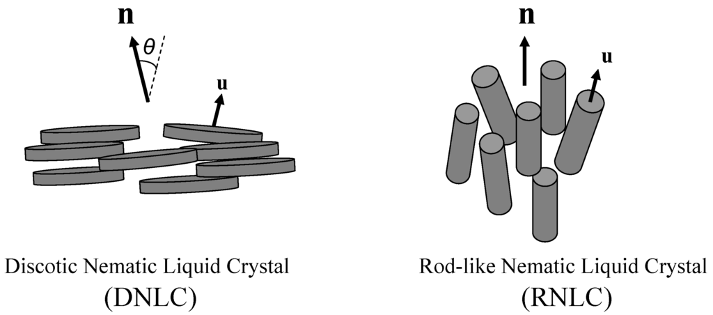 Entropy 10 00183 g002 1024