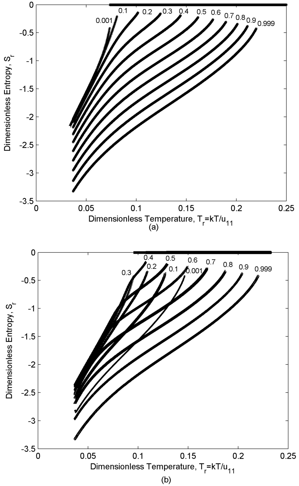 Entropy 10 00183 g006 1024