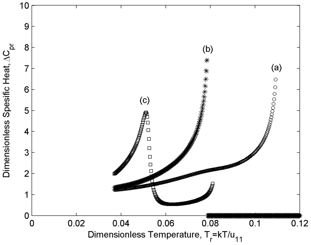 Entropy 10 00183 g008 1024