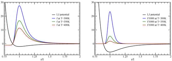 Entropy 10 00285 g002 550