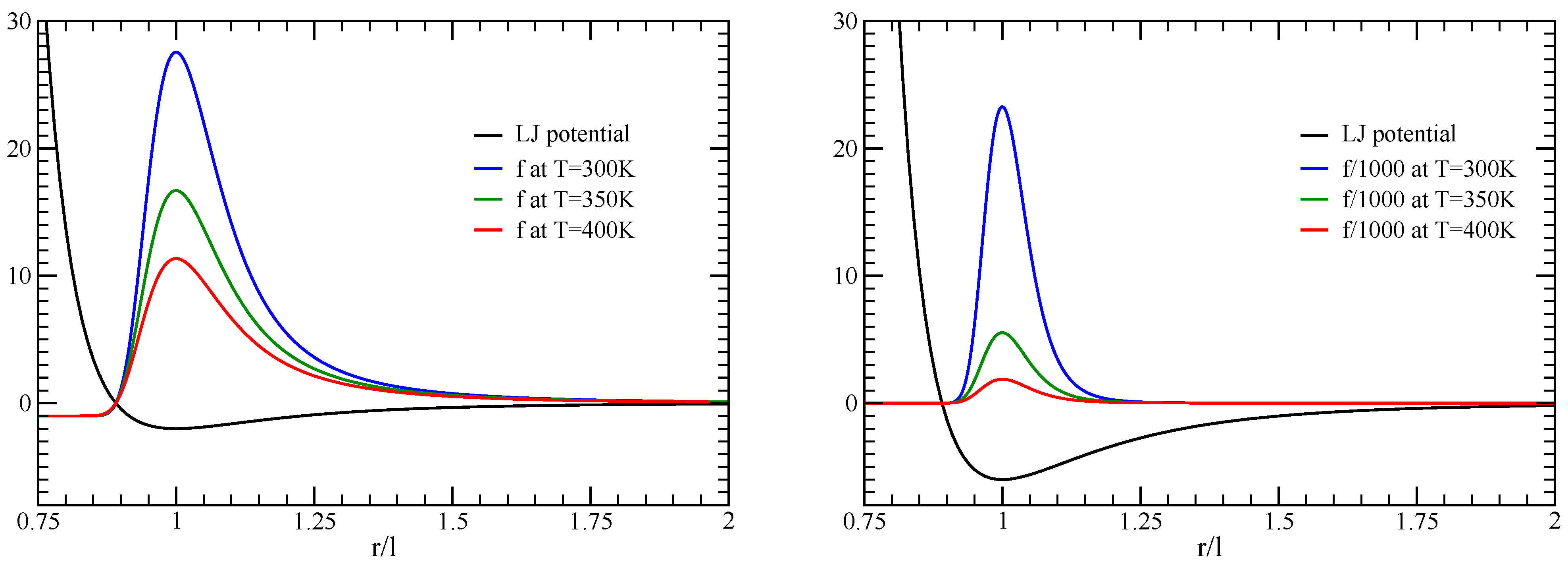 Entropy 10 00285 g002
