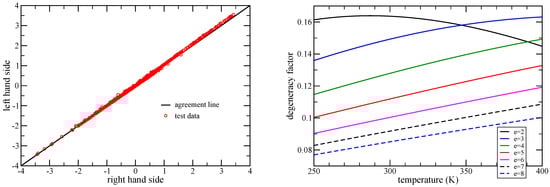Entropy 10 00285 g003 550