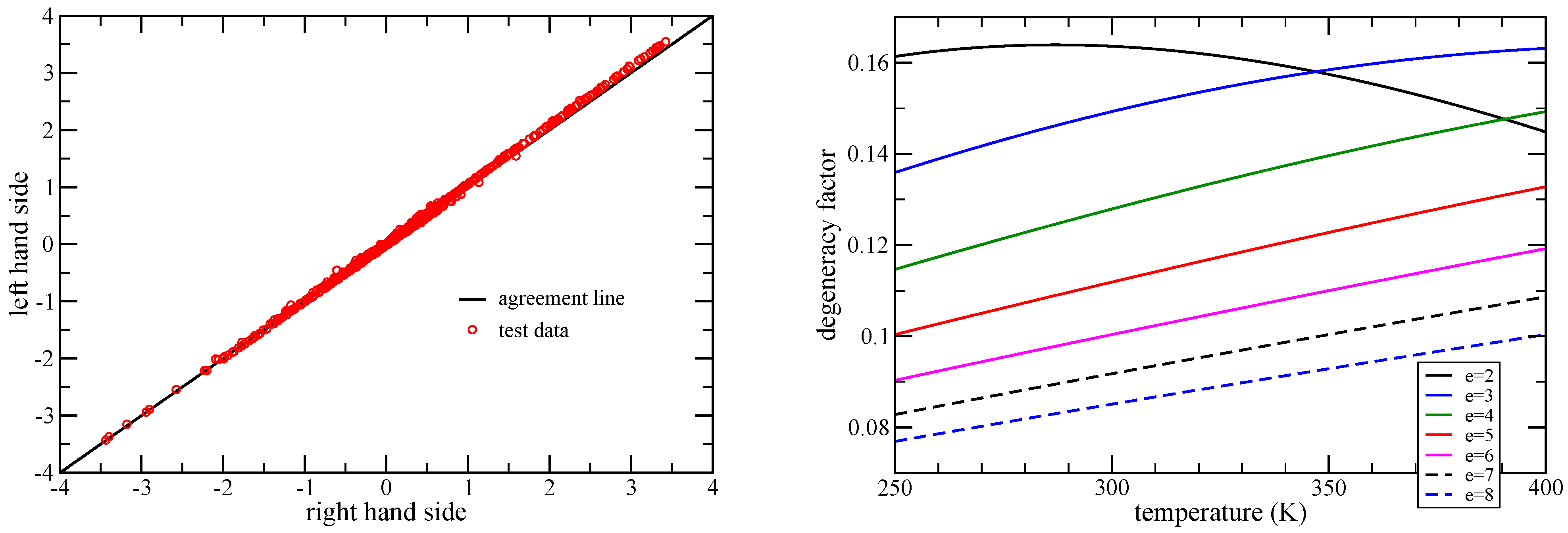 Entropy 10 00285 g003