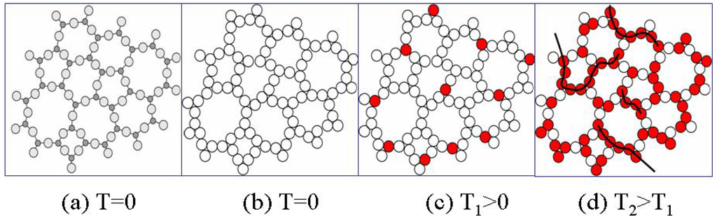 Entropy 10 00334 g006 1024