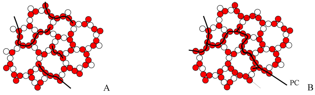 Entropy 10 00334 g007 1024
