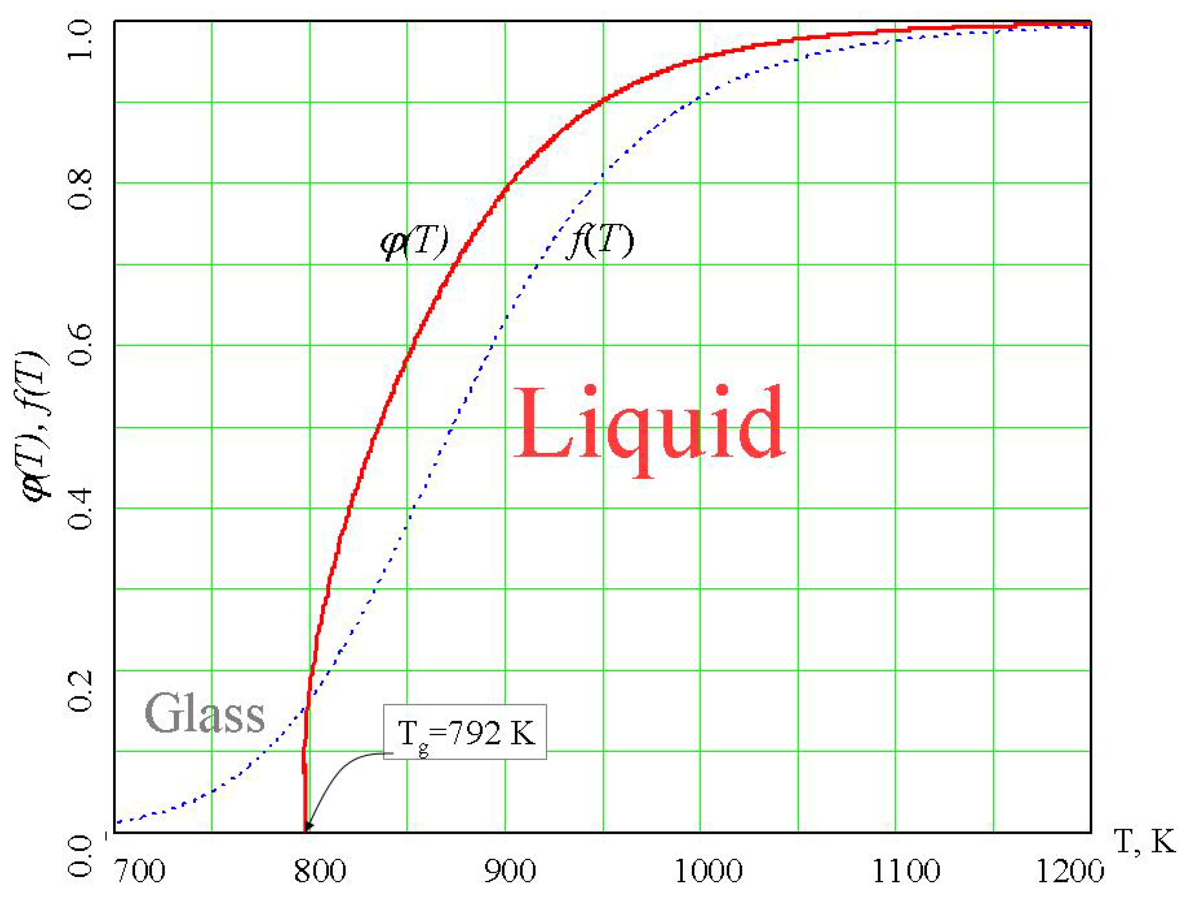 Entropy 10 00334 g008